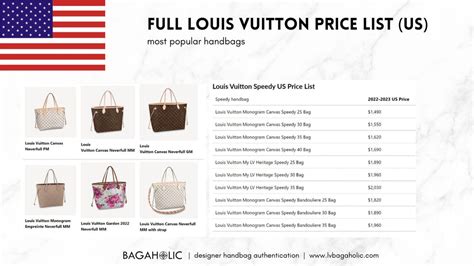 lv exclusive bags|lv bags price list.